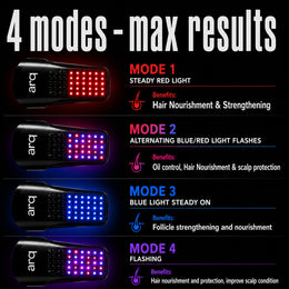 arq duocap led_01