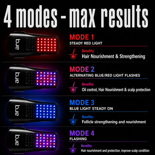 arq duocap led_01